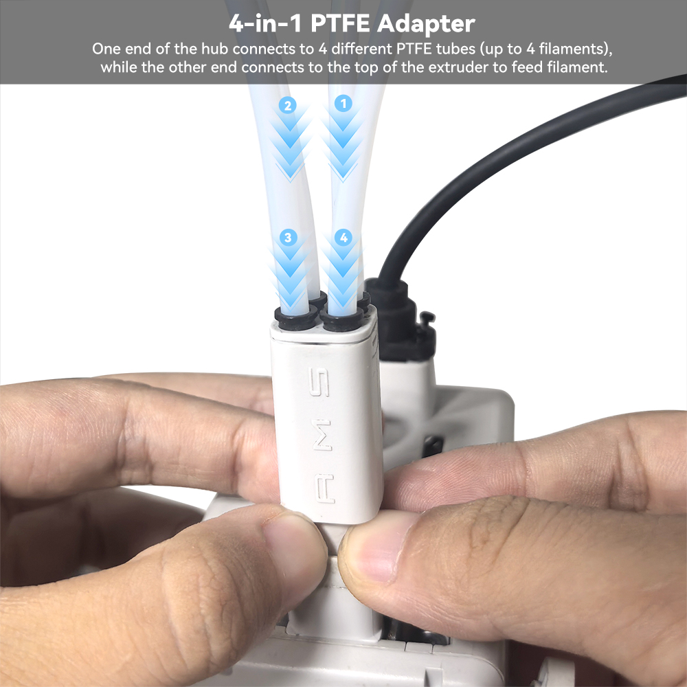 3D Printing Cnc - محول PTFE مُحسّن 4 في 1