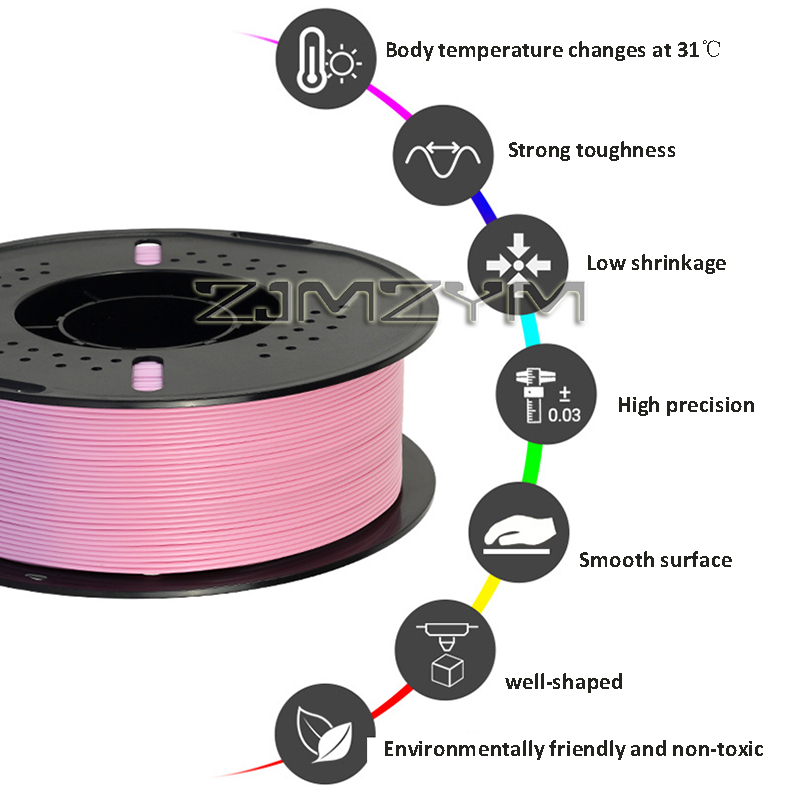 1 كجم خيوط Pla 1.75 مم ± 0.03  - مراجعة 3D Printing High Temperature Materials وسعره