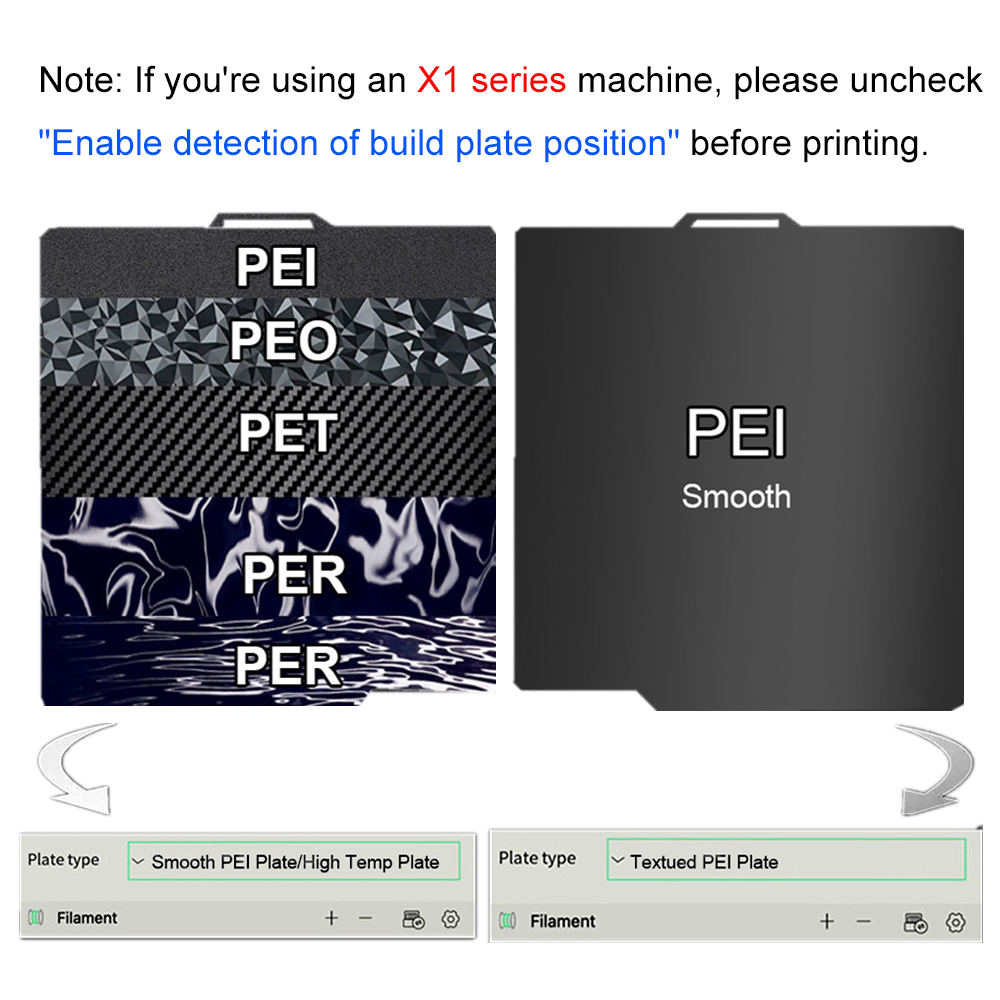 ل بامبو مختبر P2S P1S P1P A1 X - مراجعة 3D Printing X1 Carbon وسعره