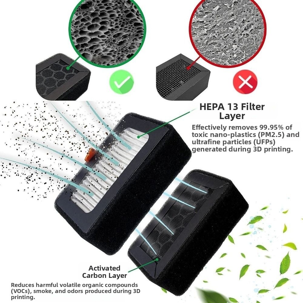 استبدال HEPA 13 + مجموعة الكرب - مراجعة 3D Printing X1 Carbon وسعره
