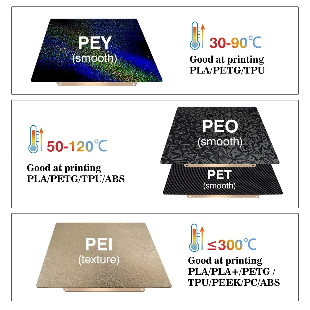 لوح بناء لطابعات بامبو لاب A1  - مراجعة 3D Printing X1 Carbon وسعره