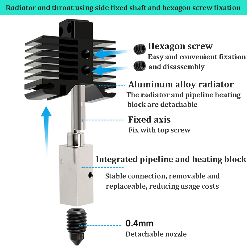 طابعة ثلاثية الأبعاد Hotend عد - مراجعة 3D Printing X1 Carbon وسعره