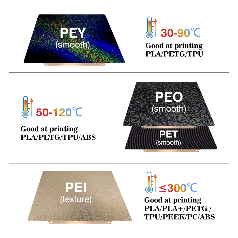 لوح بناء لطابعات Bambu Lab A1  - مراجعة 3D Printing X1 Carbon وسعره