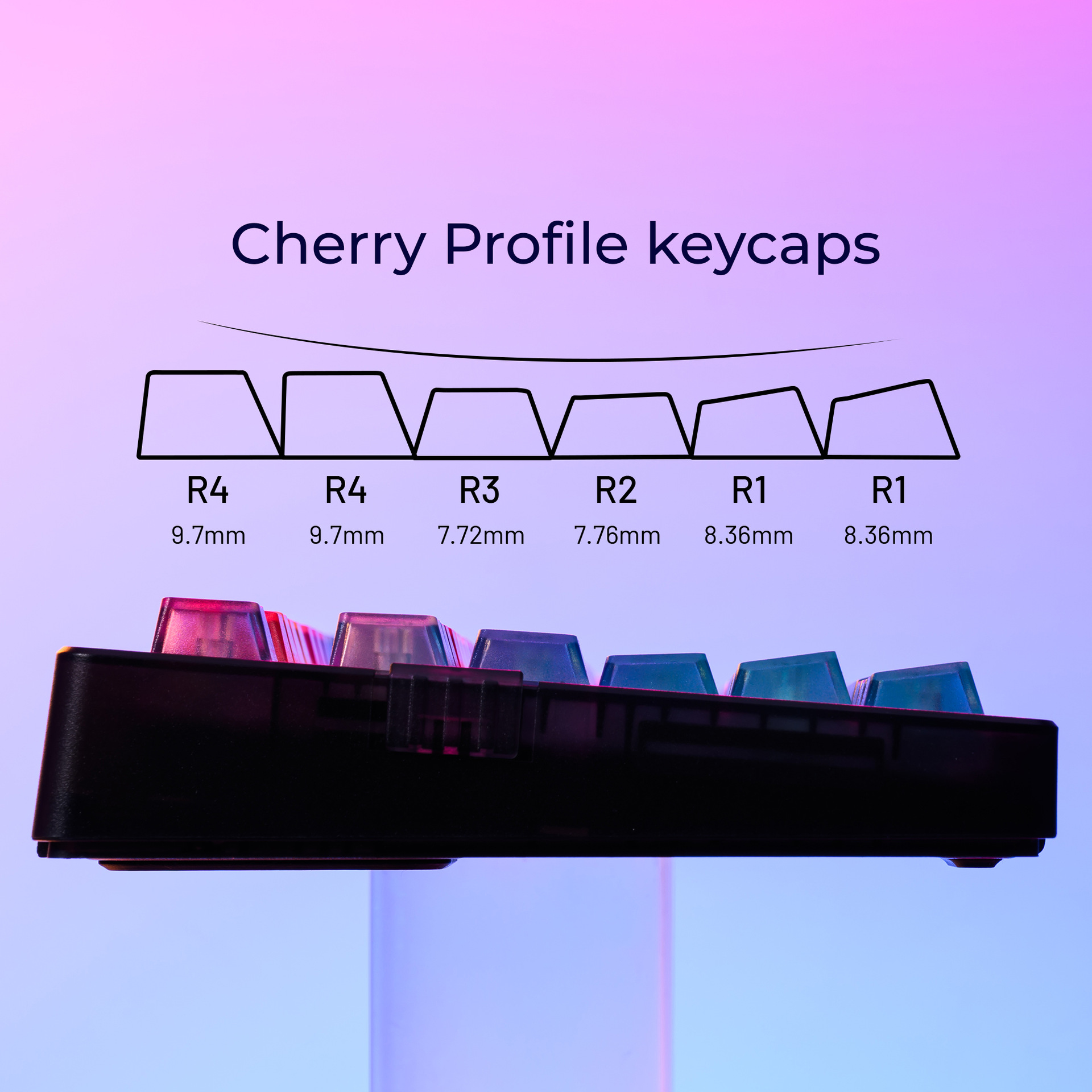 أغطية مفاتيح متدرجة الألوان بت - مراجعة 3D Printing Keycaps وسعره